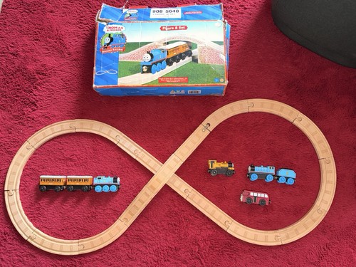 Learning curve thomas and - learning,